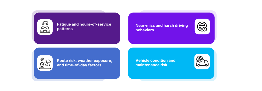 Fleet Safety Predictive Risk Signals