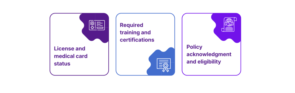 Fleet Safety Driver Eligibility