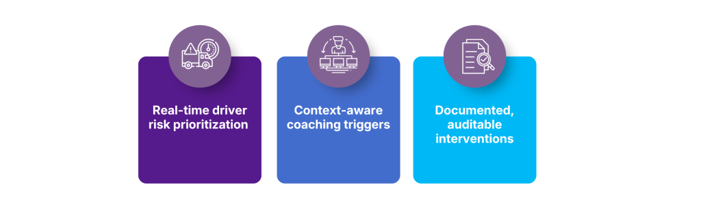 Fatigue and hours-of-service patterns