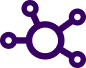 Unify Enterprise