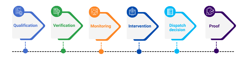 internal info graphics